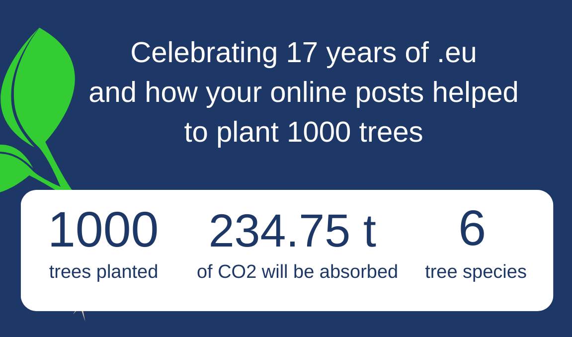 Celebrating 17 years of .eu: A trusted online home for millions of Europeans