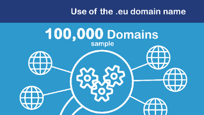 .eu usage shows growth in tourism