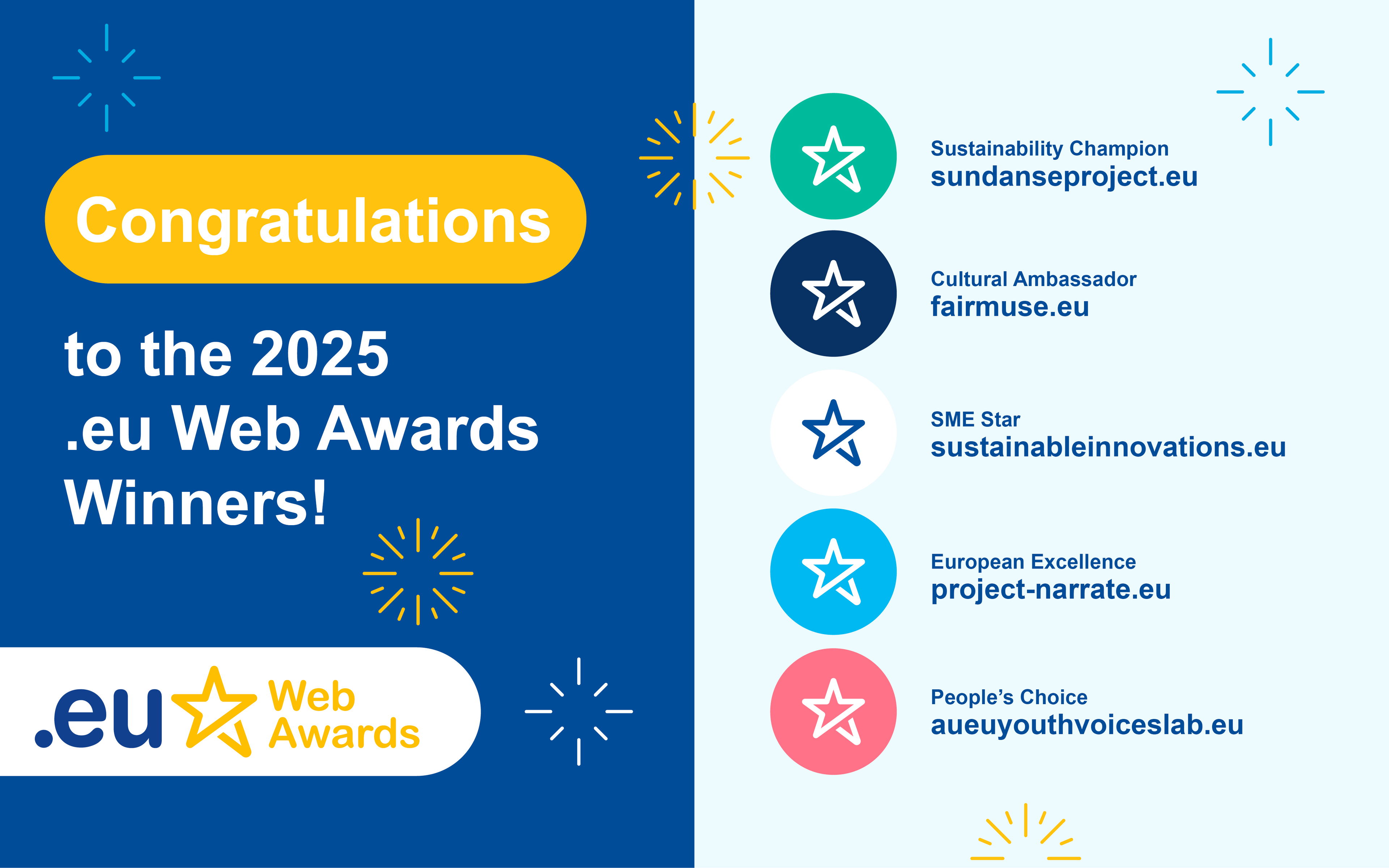 Announcing the 2025 .eu Web Awards winners